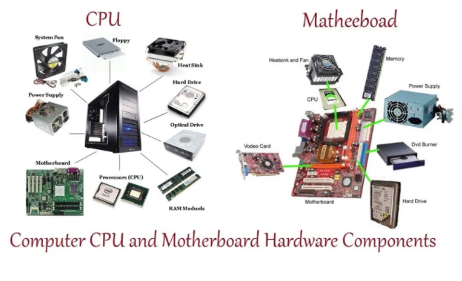 ADCHN-Advance Diploma In Computer Hardware & Networking